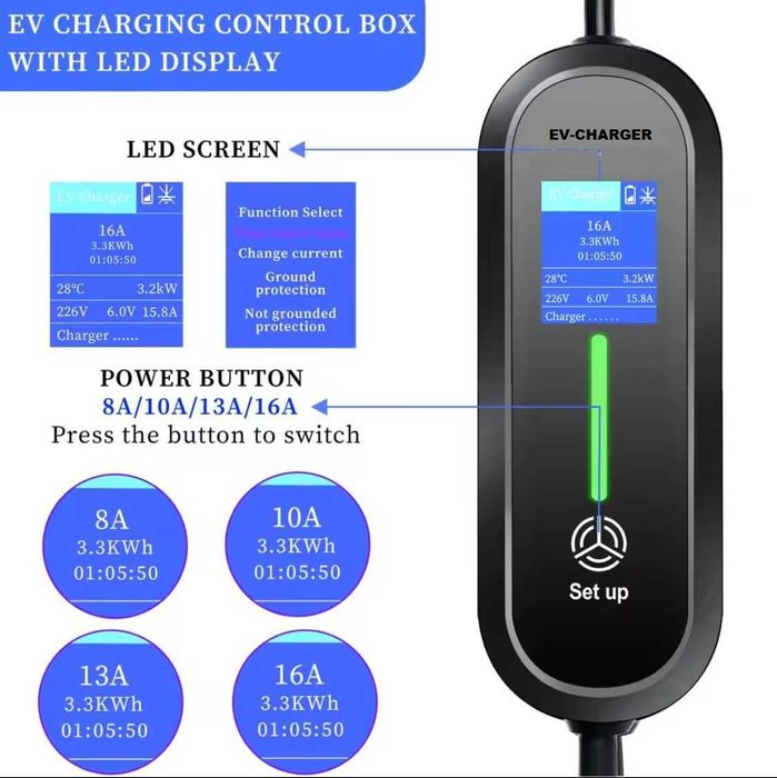 Зарядний пристрій EV CHARGER Тайп2 - 16a - 3.5 кВт