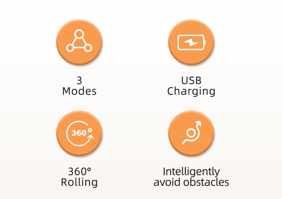 Розумний інтерактивний м'ячик для котів Rojeco Smart Bouncing Ball