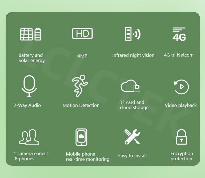 Аккумуляторная 10400mah 4G IP камера фотоловушка айпи camera