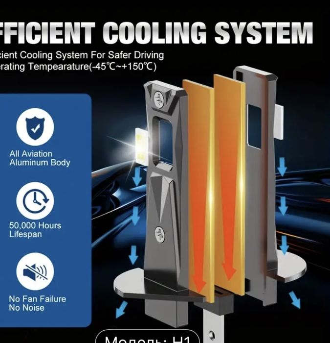 Лед лампи н 1 нові пара
