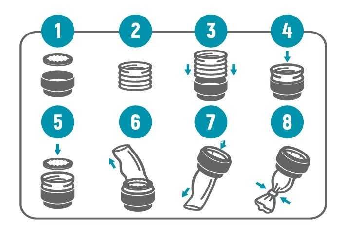 Плівка 5м (пакети) для касет накопичувачів підгузків Angelcare, Tommee Плёнка 5м (пакеты) для кассет утилизатора подгузников Angelсare, TommeeTippee