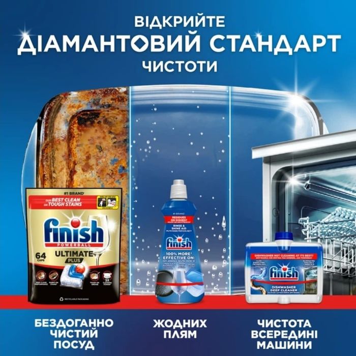 Фініш Персіл Аріель капсули