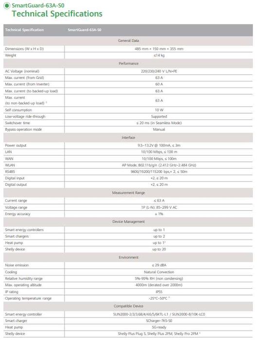 HUAWEI SmartGuard 63A-S0 Monofásica (Autoconsumo + Backup)