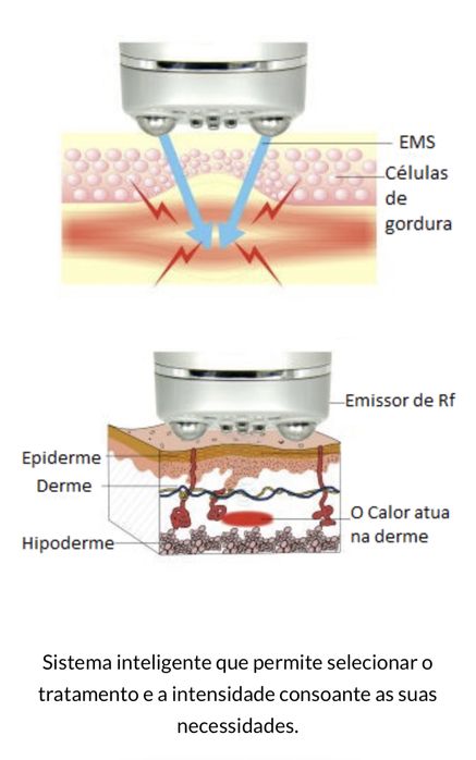 Body Lifter Blooming Skin