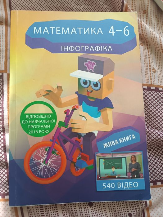 Математика 4-6 клас. Інфографіка. Довідник.