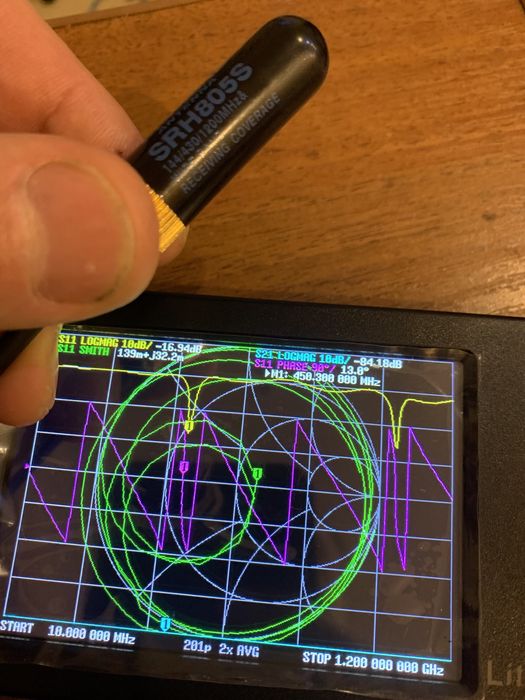 Векторний аналізатор мереж Lite VNA 64 (NanoVNA) 3.95" 50KHz - 6.3GHz
