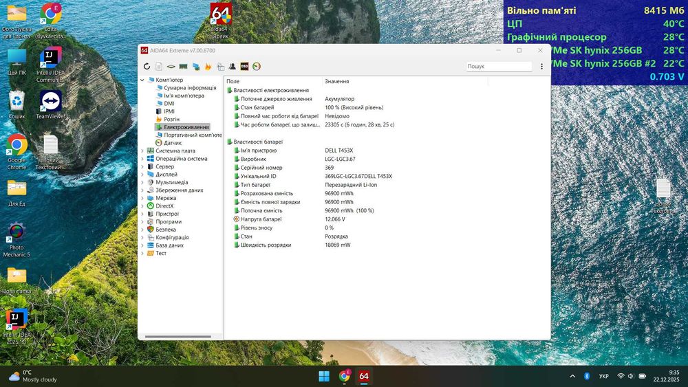 Dell Preсision 5520 IPS FHD 15.6 Xeon E3-i7/16Gb/256Gb/ відеокарта 4gb