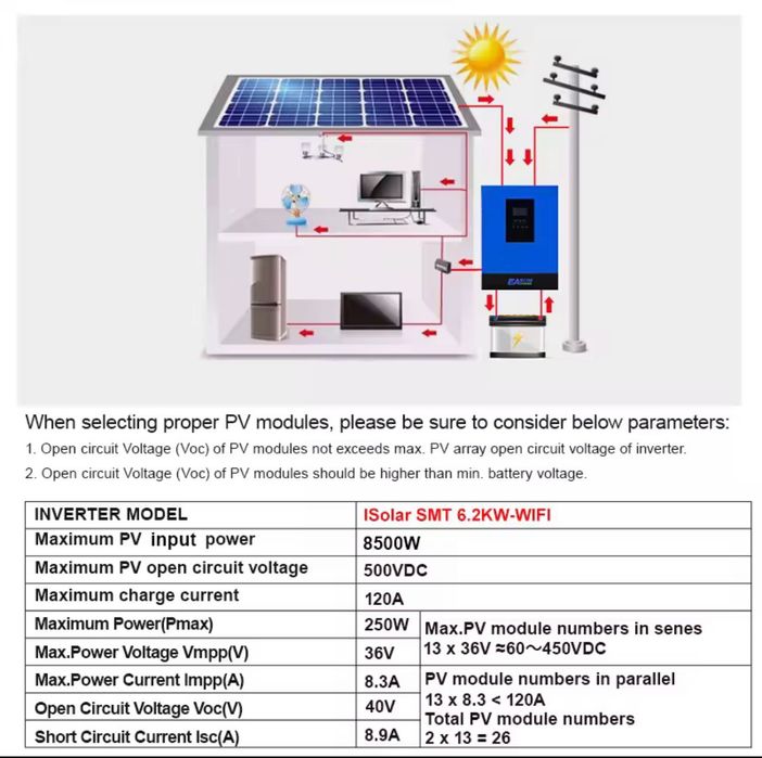 NEW Гібридний сонячний інвертор EASUN 6.2kW 48V SMT / Гибридный солнечный инвертор EASUN 6.2kW 48V SMT