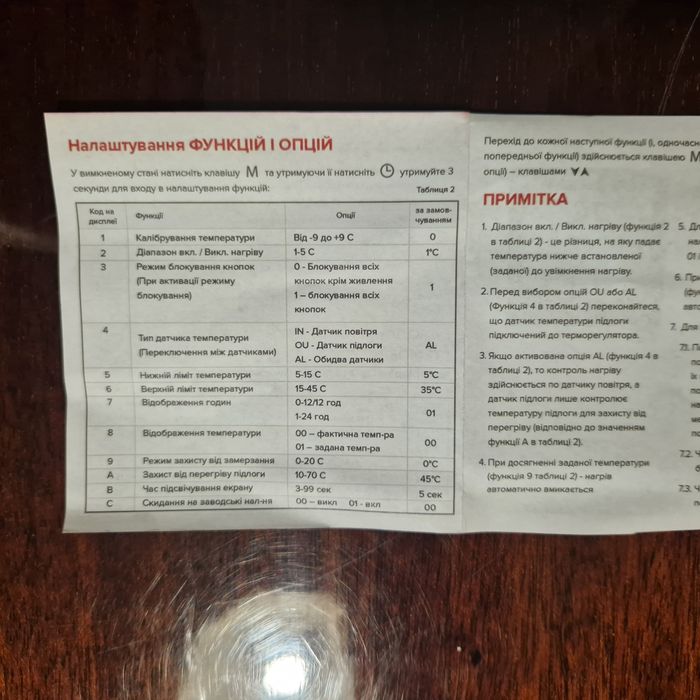 Терморегулятор Heat Plus Iteo4w