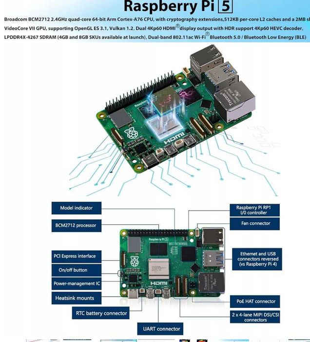 GeeekPi Zestaw startowy dla Raspberry Pi 5 8 GB karta SD 128 GB chłodz