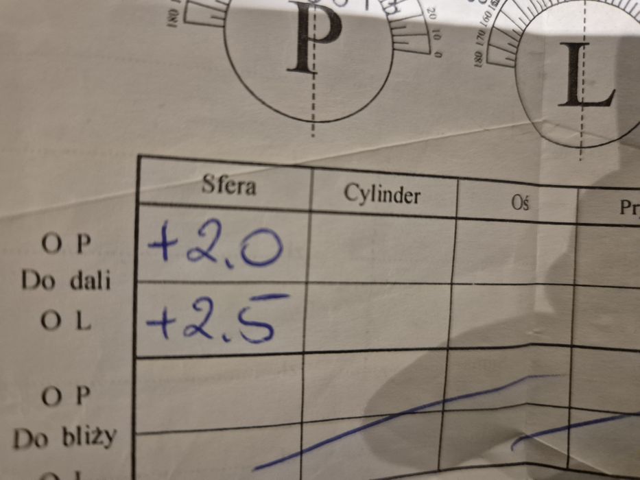 Okulary korekcyjne dla dziecka P2.0, L2,5 JAK NOWE