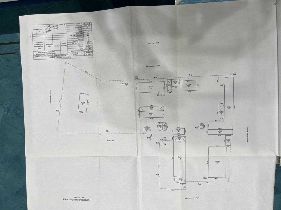 Продаж! Виробничо-складські приміщення 3ʼ050 м²