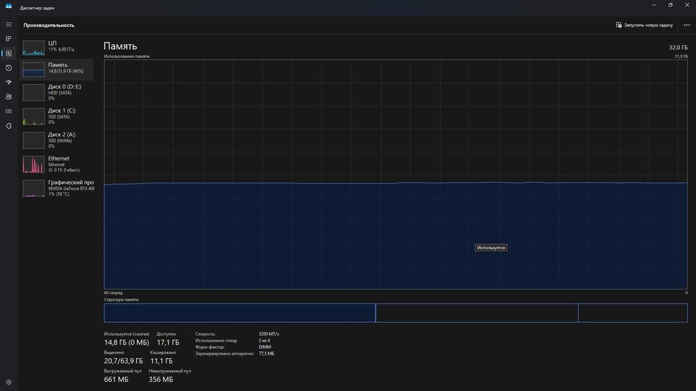 Komputer gamingowy! R5 5600/RTX 4060/RAM 32