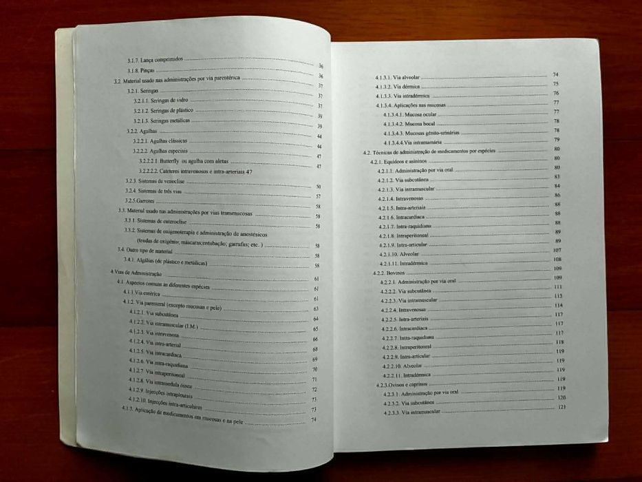 Técnicas de Administração de Medicamentos em Animais