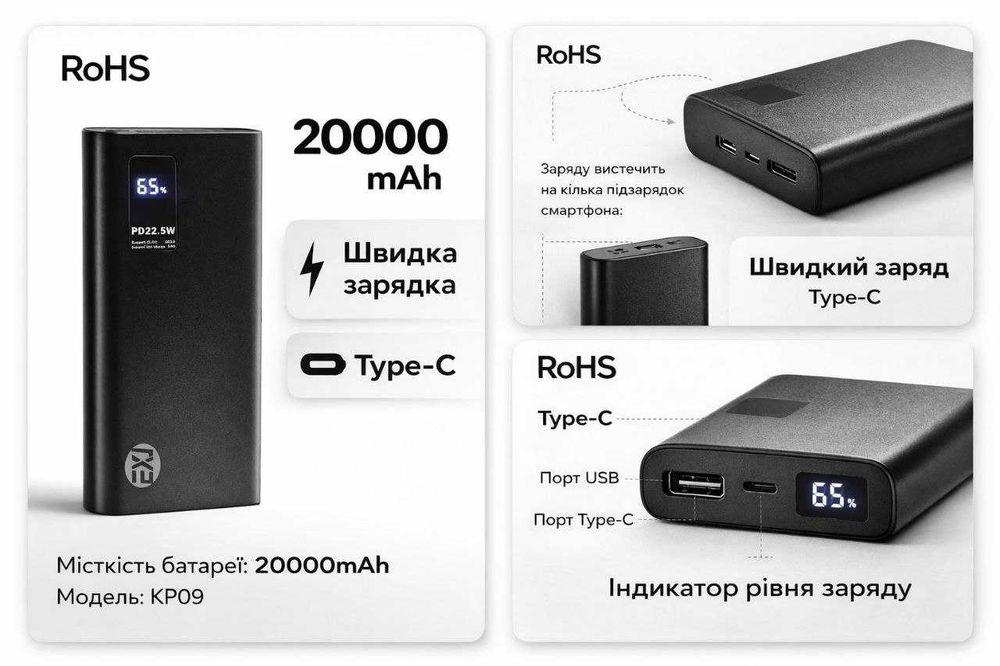 Павербанк RoHS KP09 20000mAh - швидка зарядка Type-C, USB