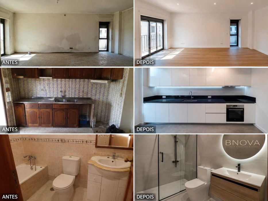 Pintura, Remodelação e Reformas.
