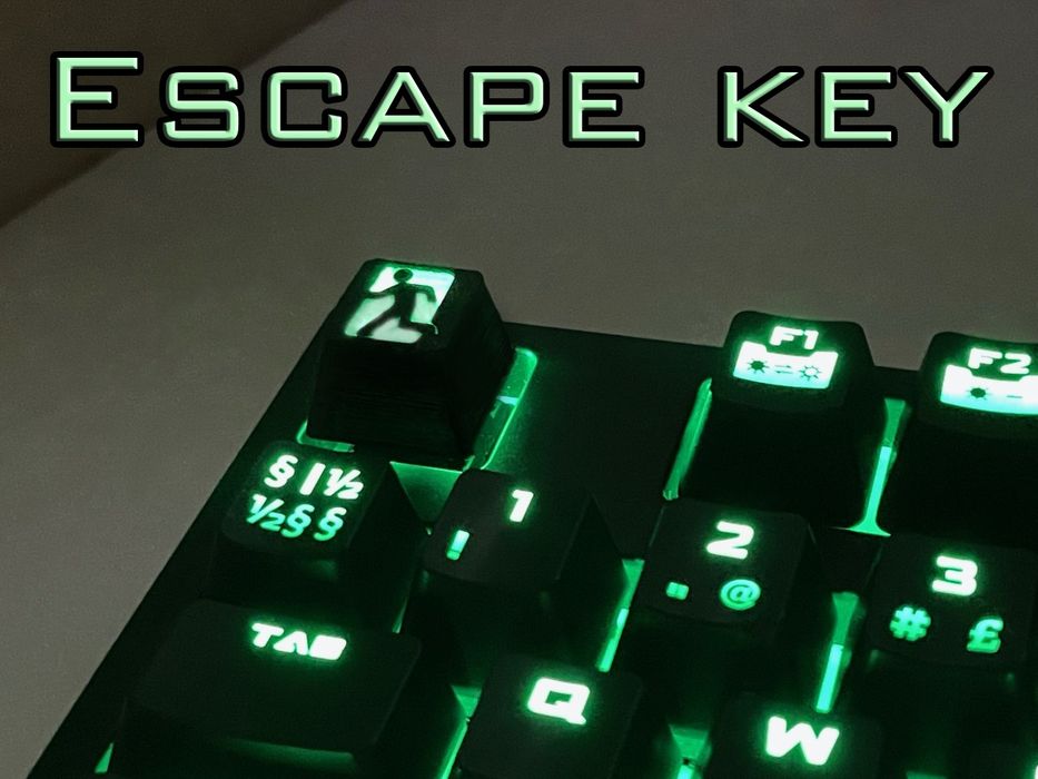 Кейкапи на замовлення