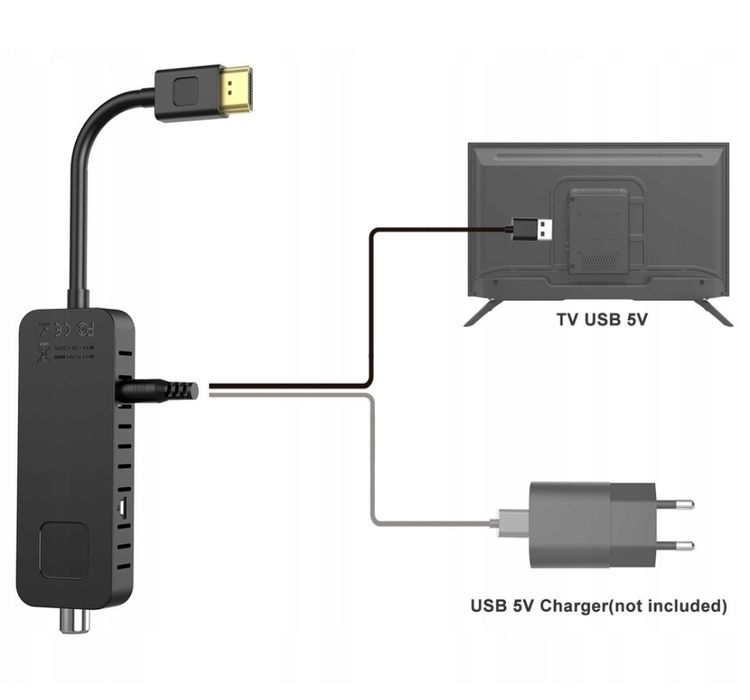 ТБ-тюнер UBISHENG U3mini DVB-T2 DVB-C Dolby Audio H.265/HEVC Чорний