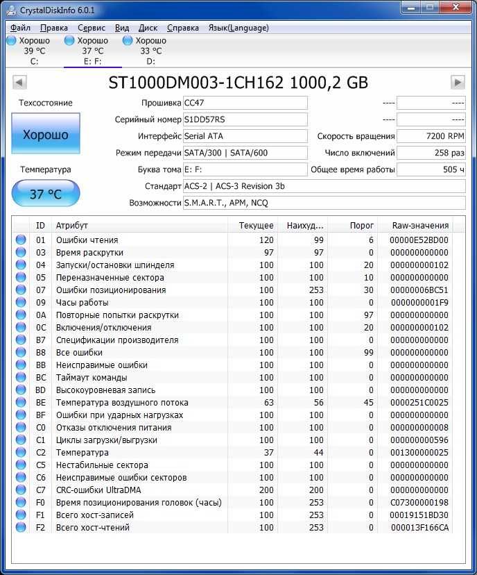 Жесткий диск Seagate Barracuda 1TB (ST1000DM003): 1 099 грн ...