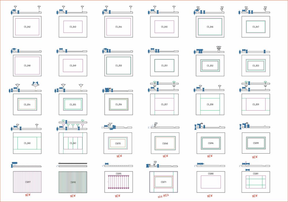 Sprzedam gotowy biznes - Produkcja frontów Meblowych Plotery CNC