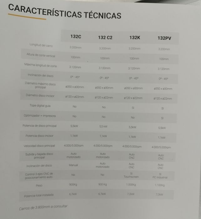 Esquadrejadora Harnnett 132 C 2 com subida e descida automatica,