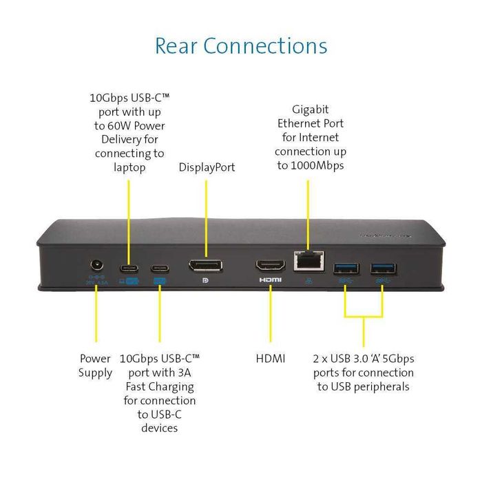 Док станція Kensington SD4600P USB-C Dock St. з Power Delivery MacBook
