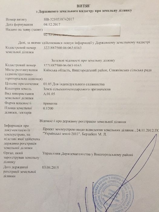 с. Озера, Бучанський район, 12 соток, за участок