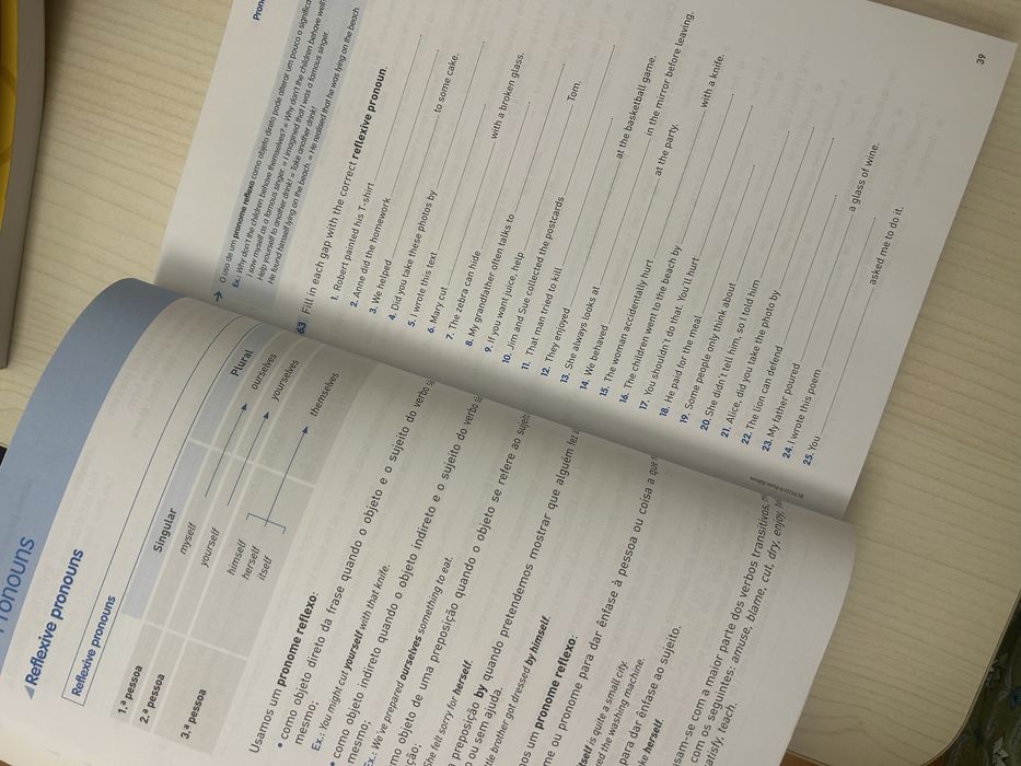 Gramática de Inglês do ensino secundário