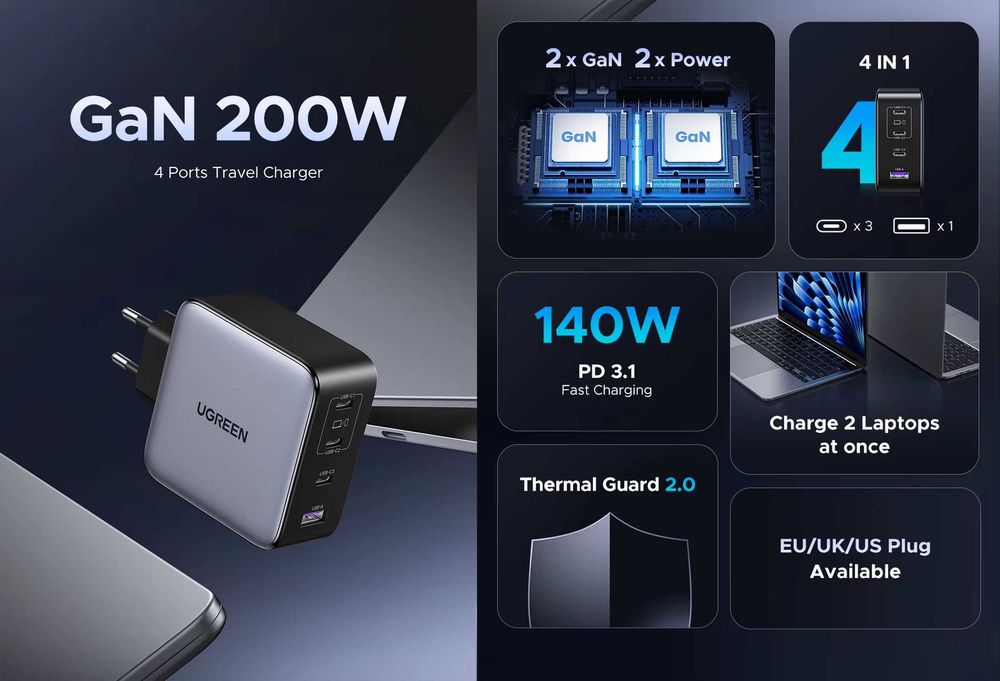 Зарядний пристрій UGREEN Nexode 200W GaN Fast Charger 3C1A EU (X764)