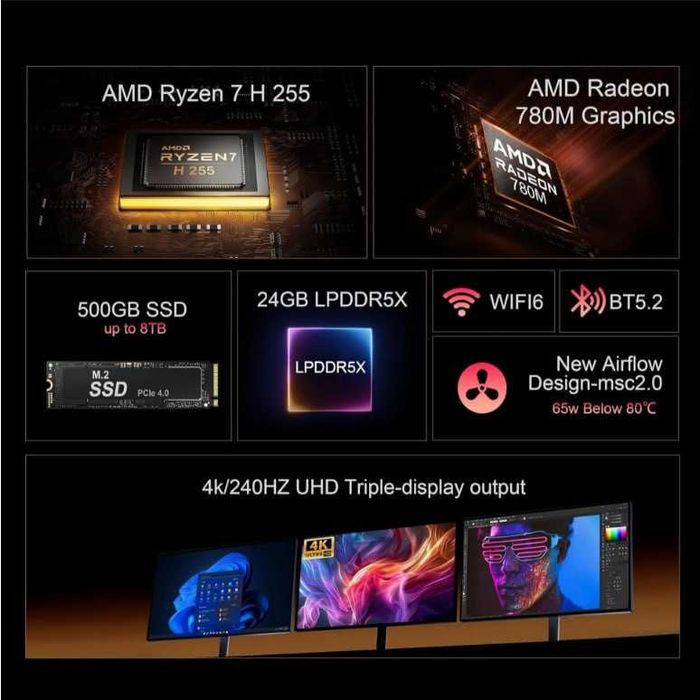 Міні-ПК Beelink SER9 Pro Ryzen 7 255 24/500GB Radeon 780M
