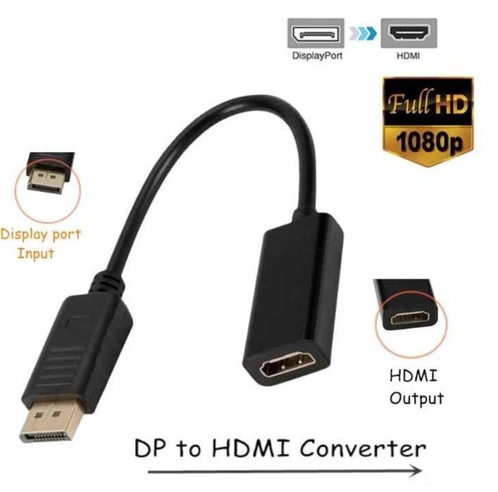 Кабель перехідник DisplayPort на HDMI адаптер дисплейпорт DP