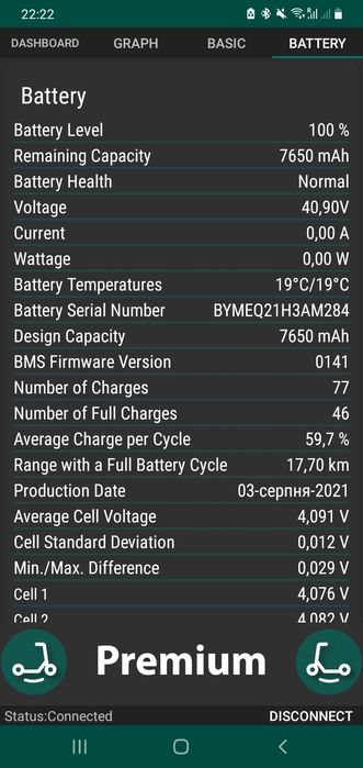 Електросамокат xiaomi mi electric scooter 3
