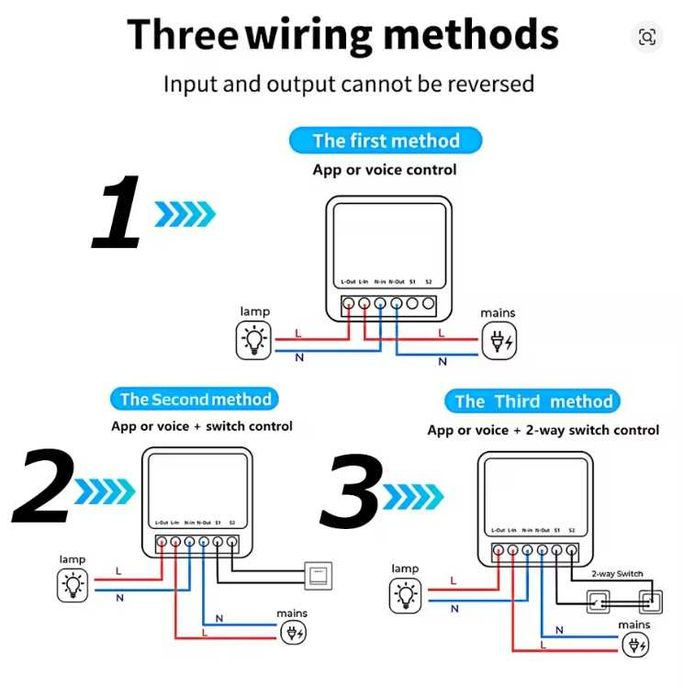 Interruptor Inteligente WIFI Tuya Smart Life 16A