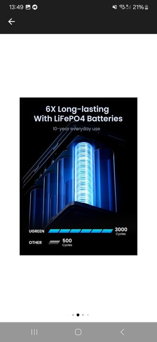 Зовнішній акумулятор (павербанк) ugreen pb770 48000mah 300w. 7700 грн