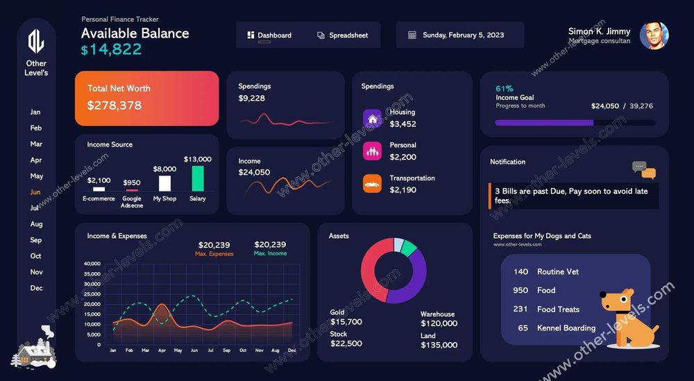 Criação de Trackers Financeiros Personalizados (Excel / Google Sheets)