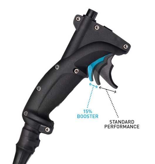 Jetsurf Electric II - motodeska/ deska surfingowa silnik elektryczny