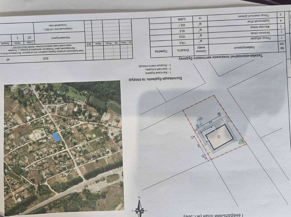 Продам ділянку в Тетерівці