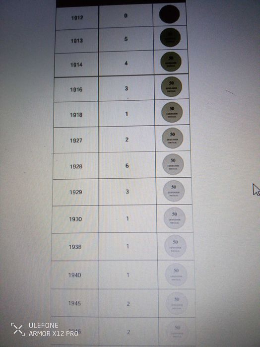 moedas Portuguesas de 50 centavos