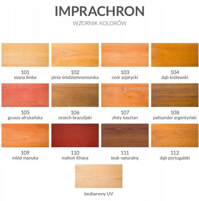 Holenderski Impregnat Premium Do Drewna 5 l