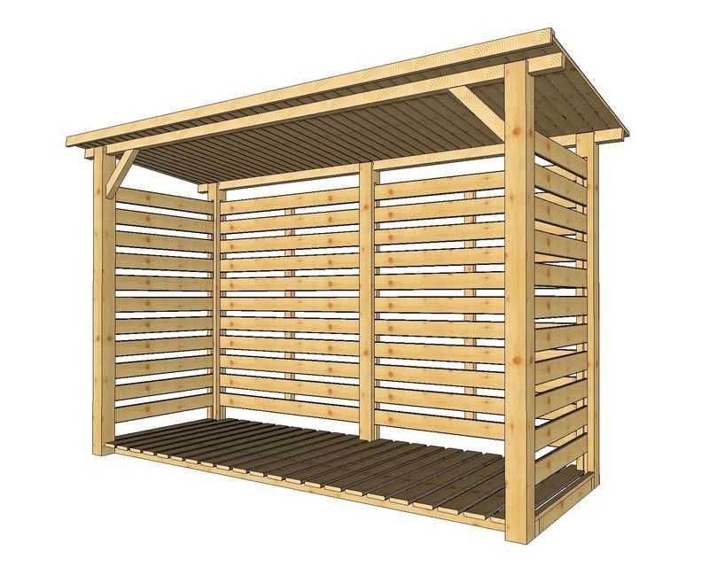 Drewutnia ogrodowa  3,14 x 1,1m, wiata na drewno  z dachem prostym