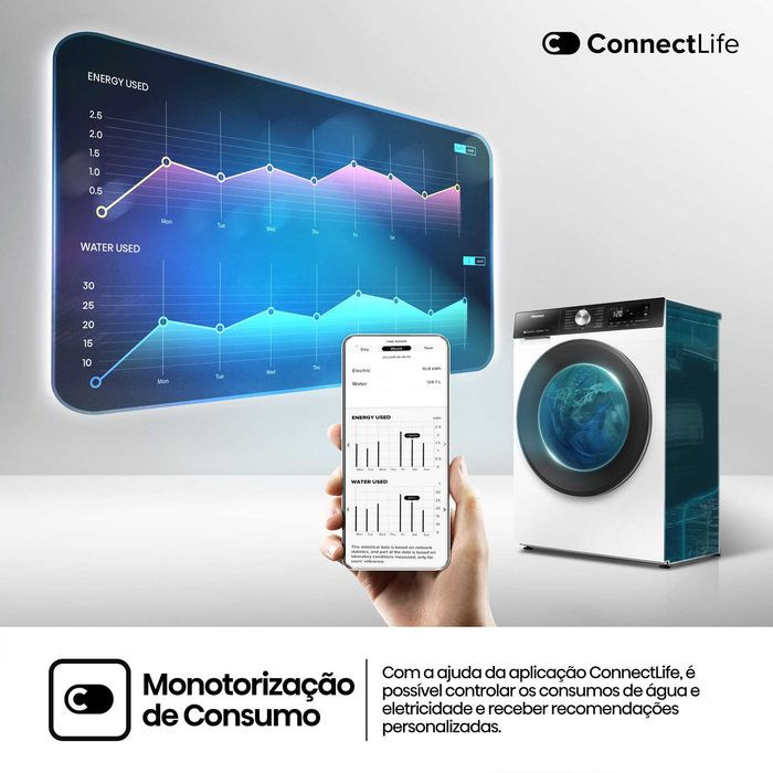 Máquina lava e seca Hisense 8kg/5kg