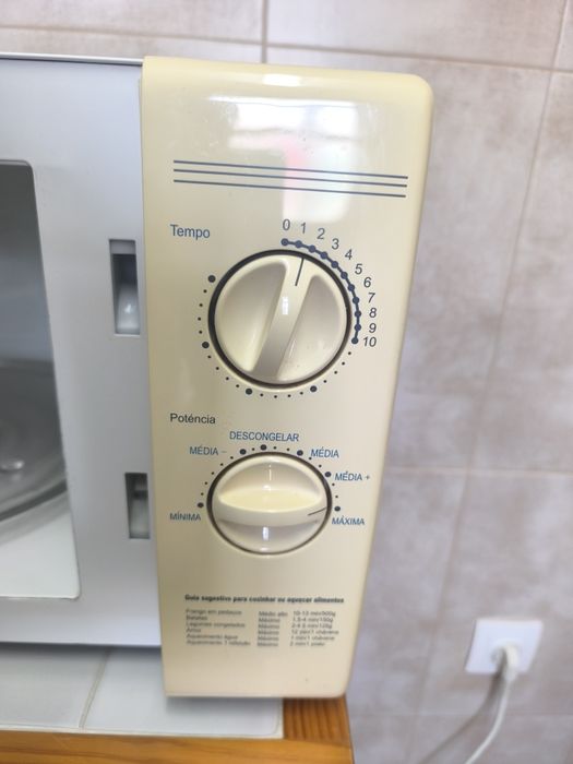 Microondas Becken