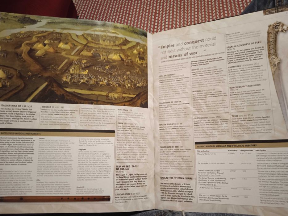 The Encyclopedia of War: from Ancient Egypt to Iraq