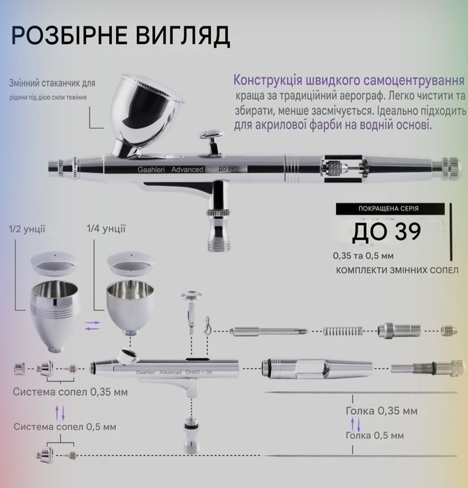 Аерограф Gaahleri Advanced GHAD-39