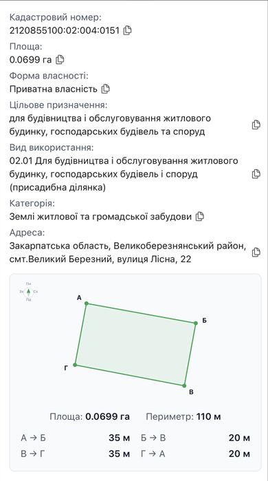 Земельна ділянка під забудову