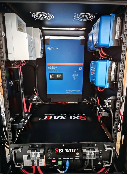 Szafa zasilająca do kampera przyczepy, solary 5,12kWh i 2,4kW mocy!