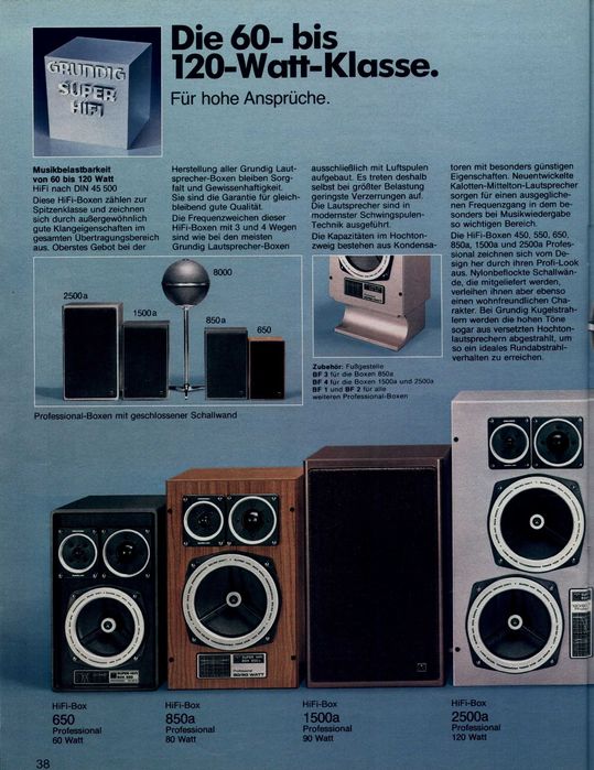 СЧ динамік Grundig Super Hi-Fi Box 650 850a 1500a 2500а Professional