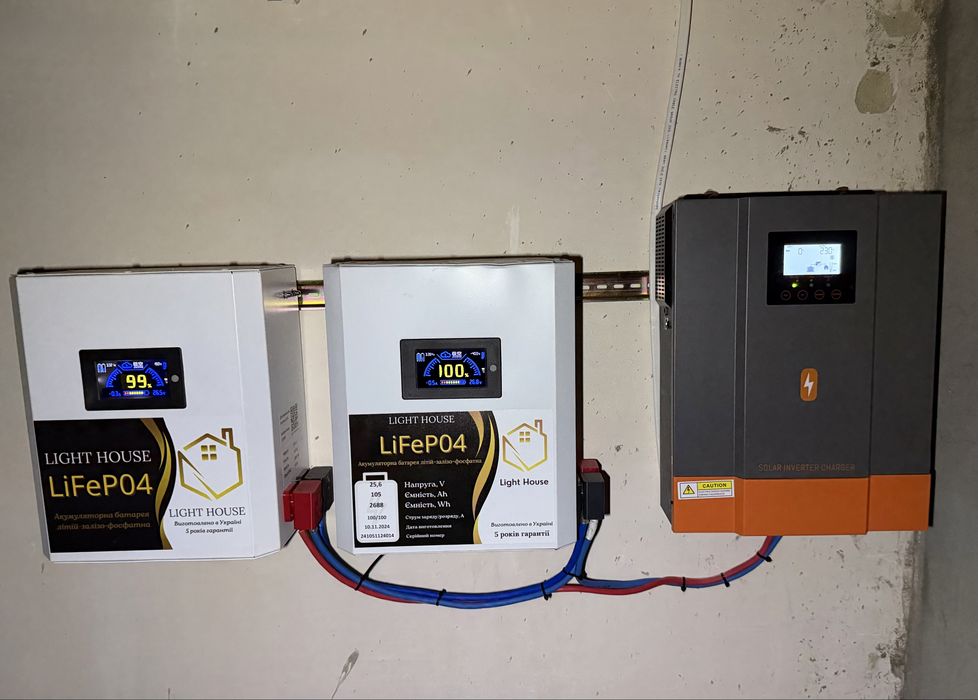 Продам систеба резервного питания