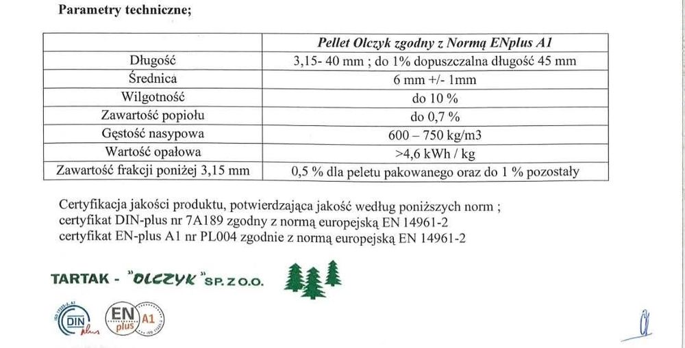 Pellet Olczyk Skład Szczucin
