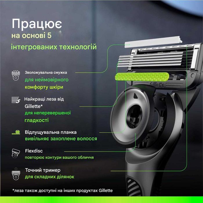 Чоловічий бритвений набір Gillette Labs 1 тримач + 2 касети